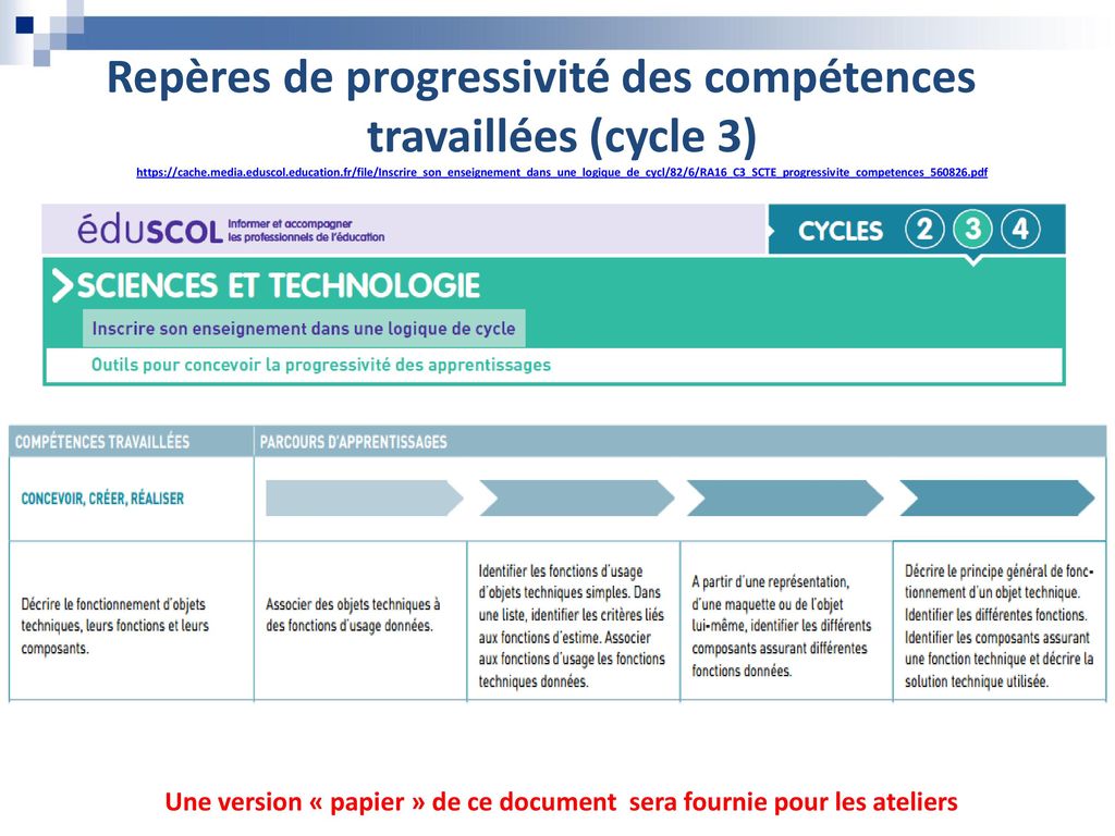 Comp Tences Sciences Cycle